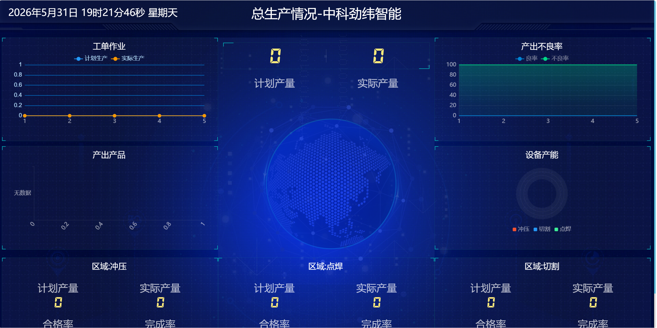 CTJI MES管理平台